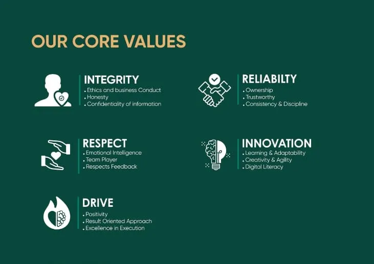 Company Profile-1_page-0004