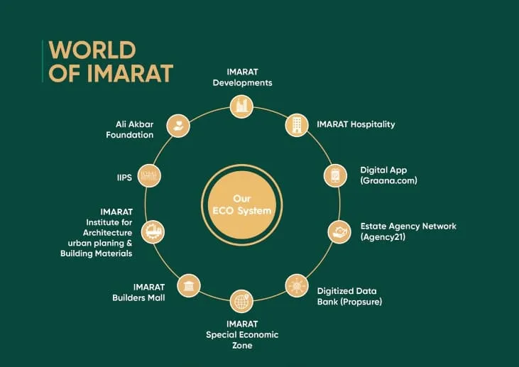 Company Profile-1_page-0006